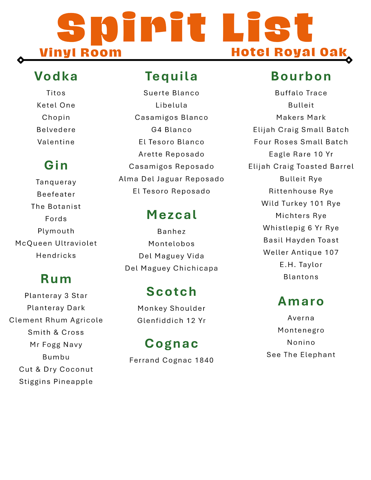 Vinyl Room Spirit List